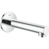 Grohe Wanneneinlauf Concetto Chrom