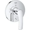Grohe 3-Wege Umstellung Eurosmart Chrom